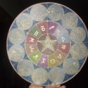 Csillagjegyes selyem mandala, Mindenmás, Otthon, lakberendezés, Képzőművészet , Dekoráció, Selyemfestés, Festészet, Ez a selyem mandala az állatövi jegyeket ábrázolja.

Középen az ember, mint egység, mint mikrokozmos..., Meska