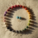 Tenger és ég - türkiz nemez pontfüli, Ékszer, óra, Fülbevaló, Tenger és ég - türkiz nemez pontfüli

Gyapjúból gyúrtam, majd ráragasztottam egy aranyszínű beszúr..., Meska