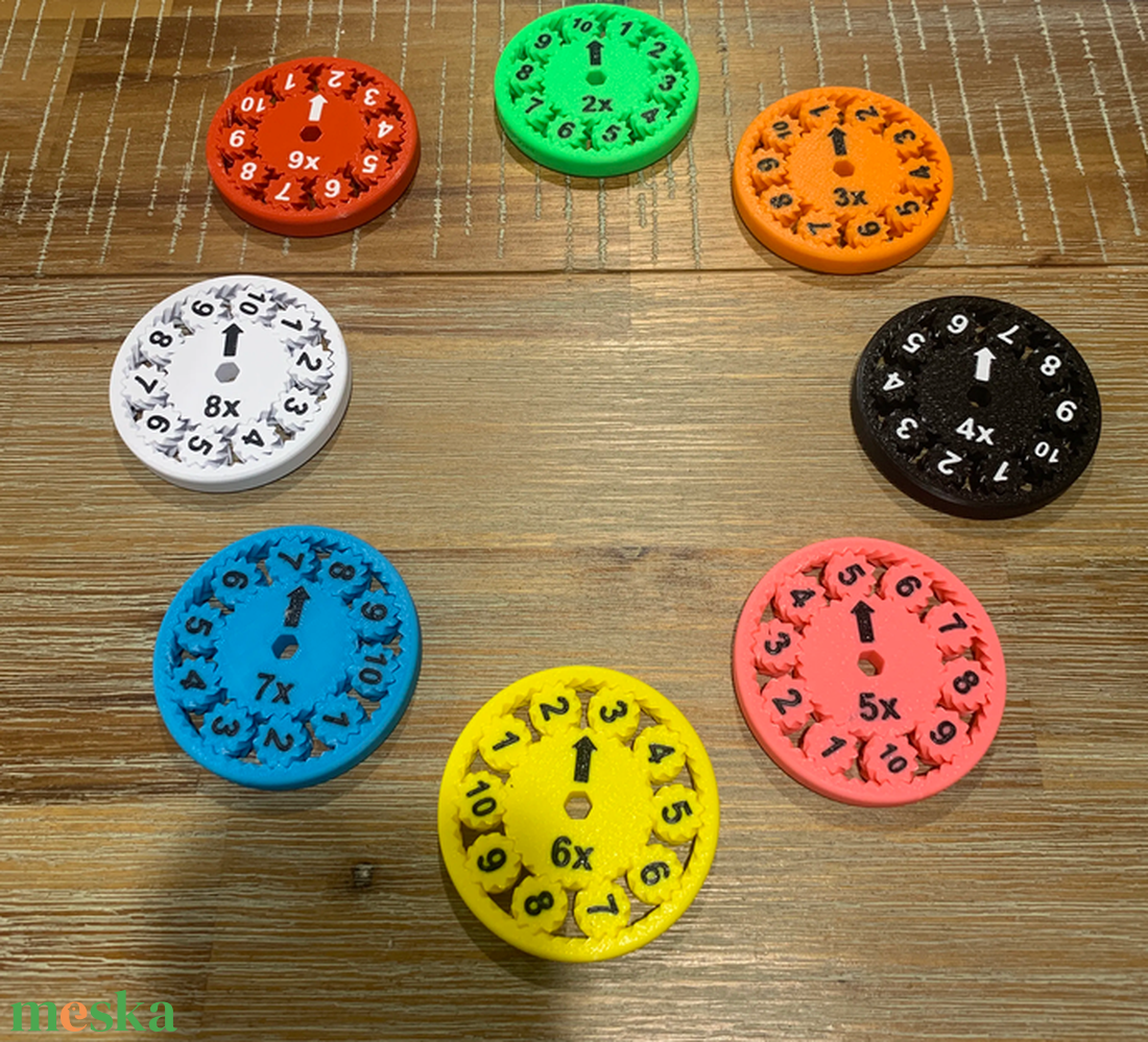 Fidget spinner szorzótábla  - játék & sport - készségfejlesztő és logikai játék - oktató játékok - Meska.hu
