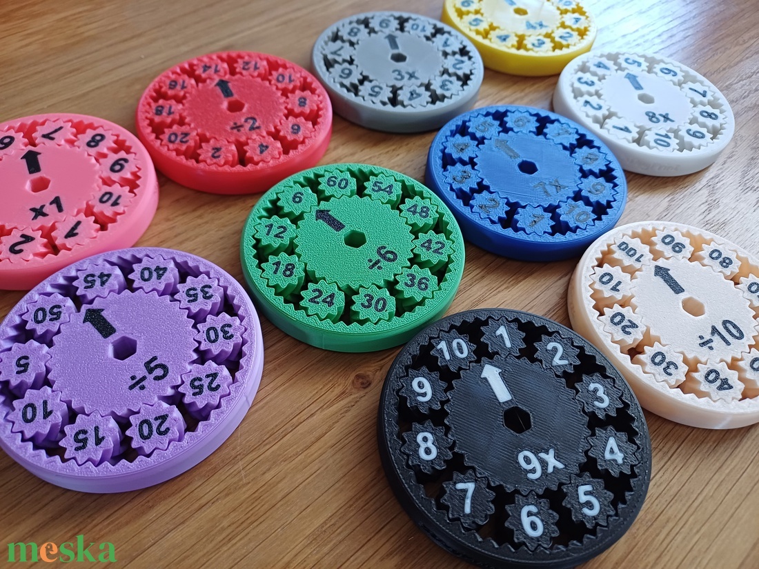 Fidget spinner szorzótábla és/vagy összeadás-kivonás - játék & sport - készségfejlesztő és logikai játék - oktató játékok - Meska.hu