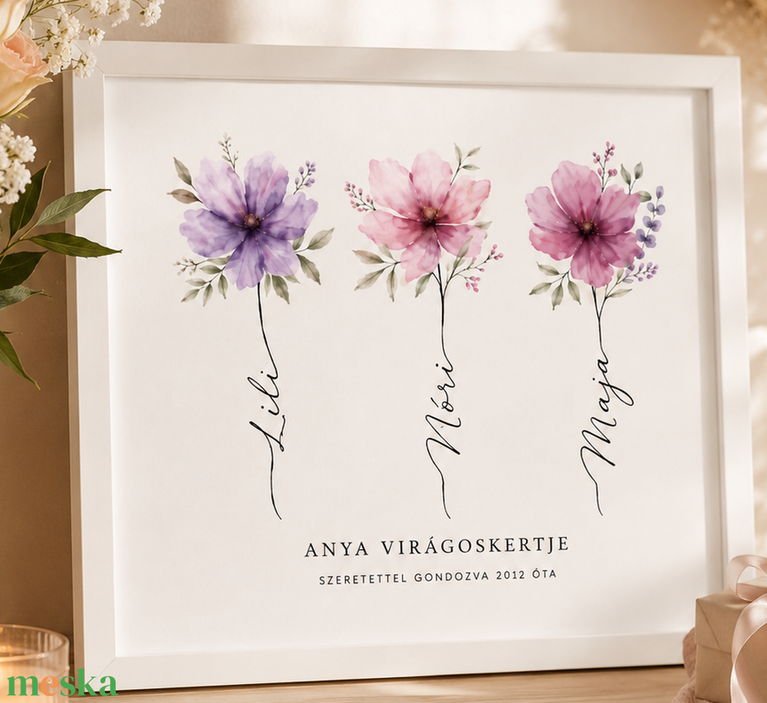 Ajándékot keresel egy anyukána vagy nagymamának? - otthon & életmód - dekoráció - kép & falikép - vászonkép - Meska.hu