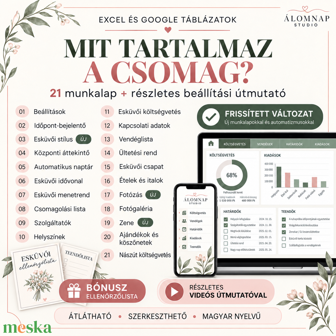 Esküvőtervező táblázat � Esküvői költségvetés, teendőlista, idővonal, vendéglista, ültetési rend, programterv, ajándékli - esküvő - meghívó & kártya - digitális meghívók - Meska.hu
