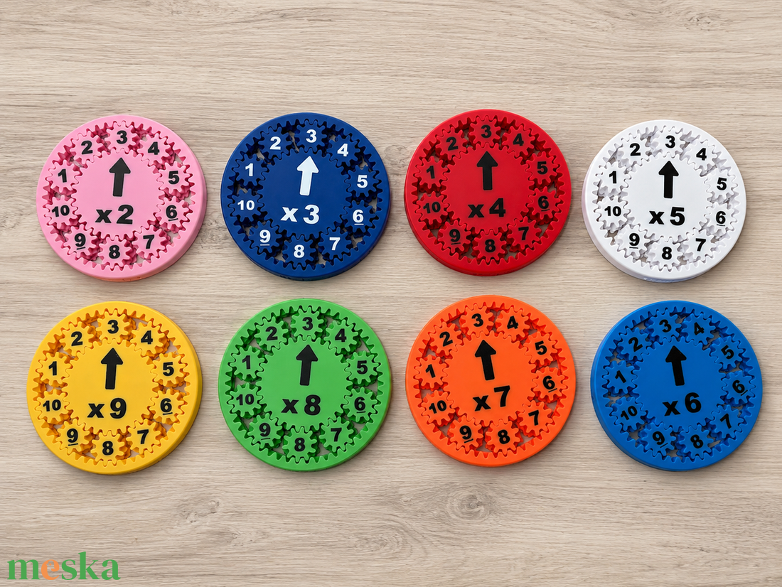 Matematikai pörgettyű: Fidget spinner és szorzás, osztás gyakorló játék - játék & sport - készségfejlesztő és logikai játék - oktató játékok - Meska.hu