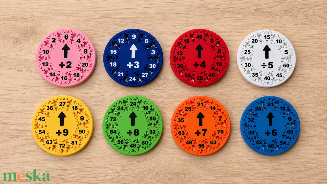 Matematikai pörgettyű: Fidget spinner és szorzás, osztás gyakorló játék - játék & sport - készségfejlesztő és logikai játék - oktató játékok - Meska.hu