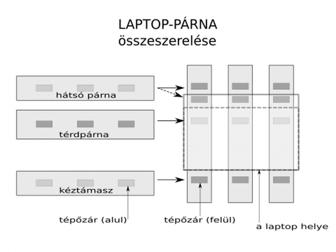 Laptop-párna -  - Meska.hu