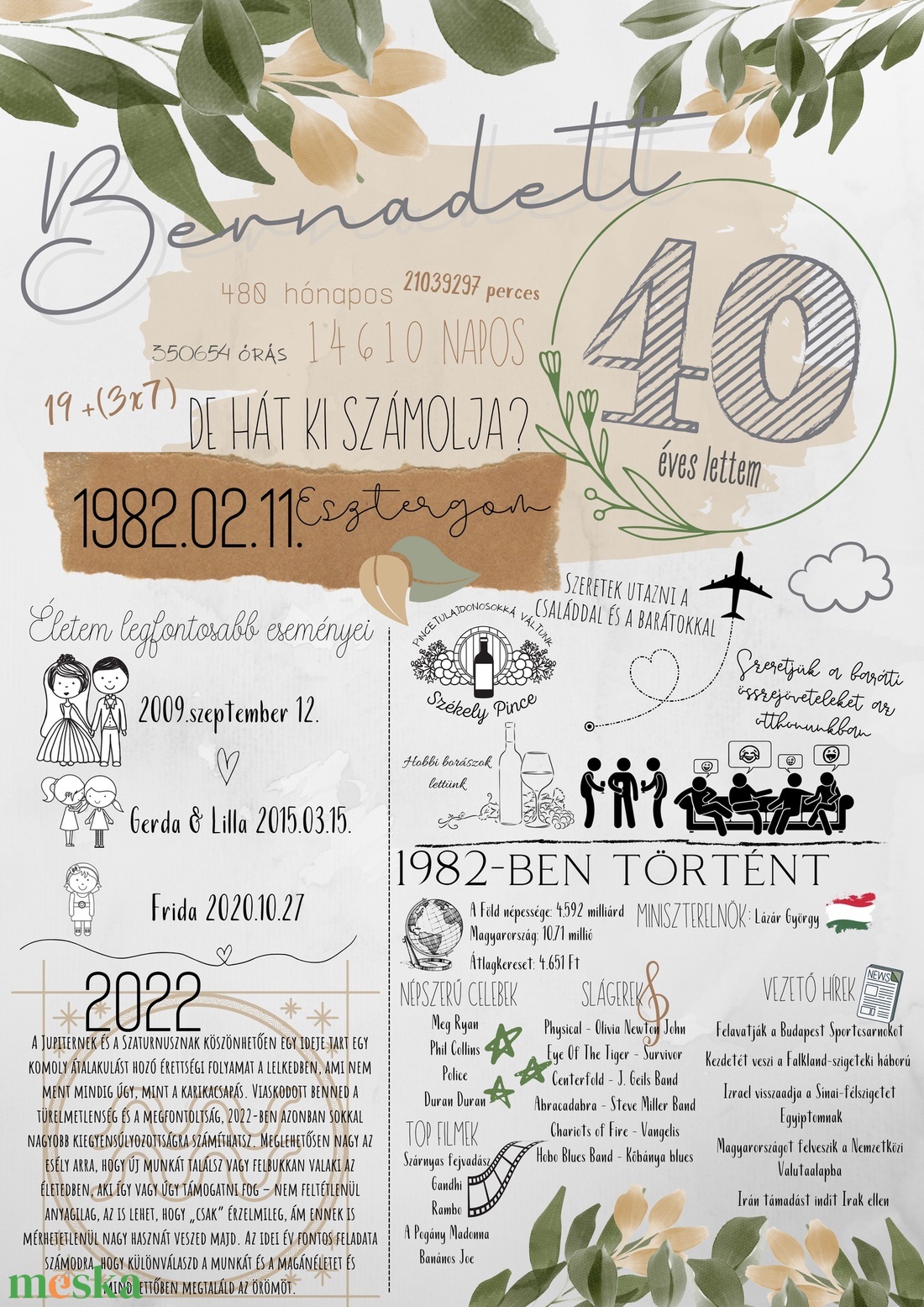 40. születésnapi emlékőrző A4-es keretben - otthon & életmód - dekoráció - kép & falikép - fából készült kép - Meska.hu 40. születésnapi emlékőrző A4-es keretben - otthon & életmód - dekoráció - kép & falikép - fából készült kép - Meska.hu
