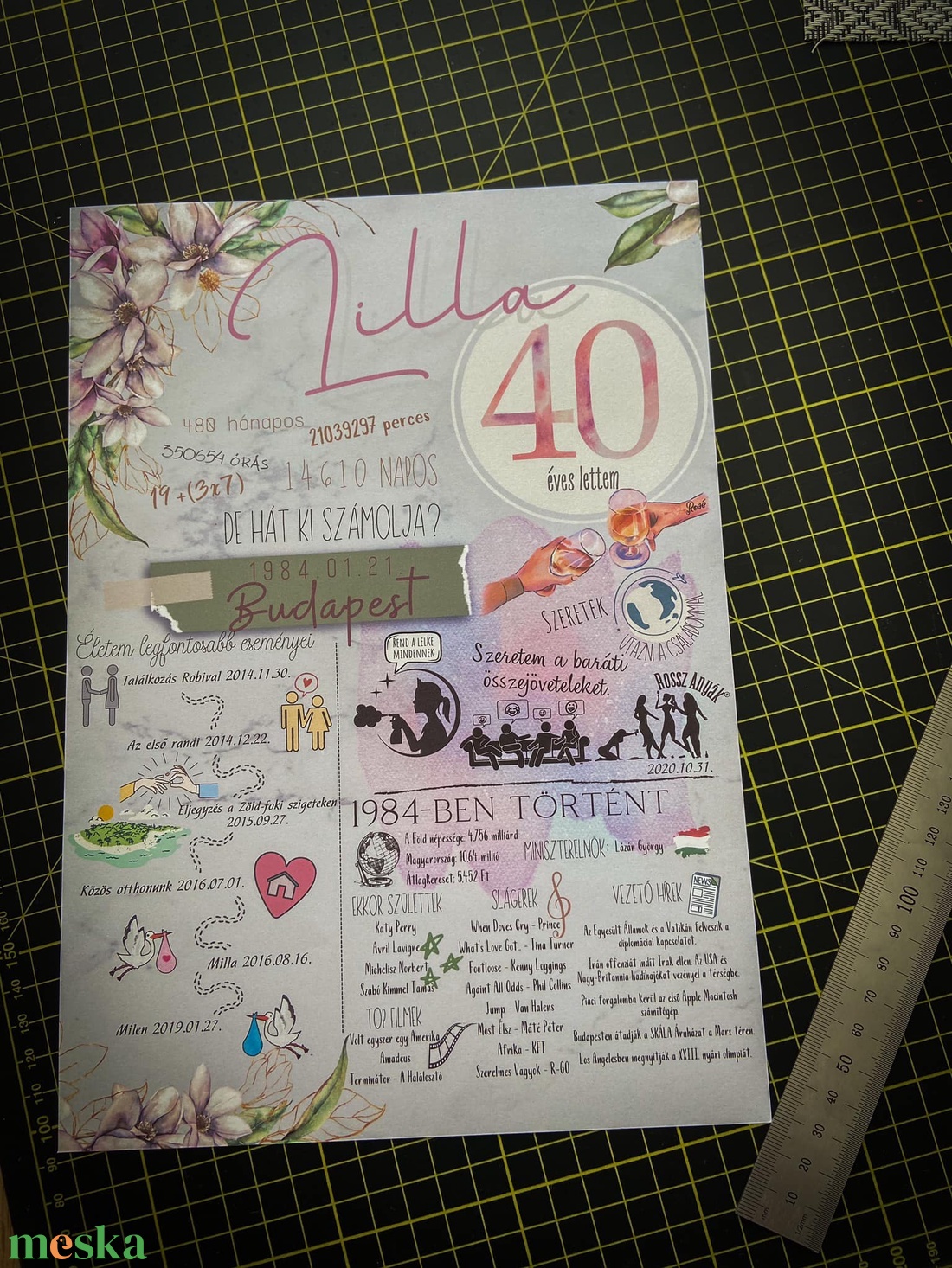 40. születésnapi emlékőrző A4-es keretben - otthon & életmód - dekoráció - kép & falikép - fából készült kép - Meska.hu 40. születésnapi emlékőrző A4-es keretben - otthon & életmód - dekoráció - kép & falikép - fából készült kép - Meska.hu