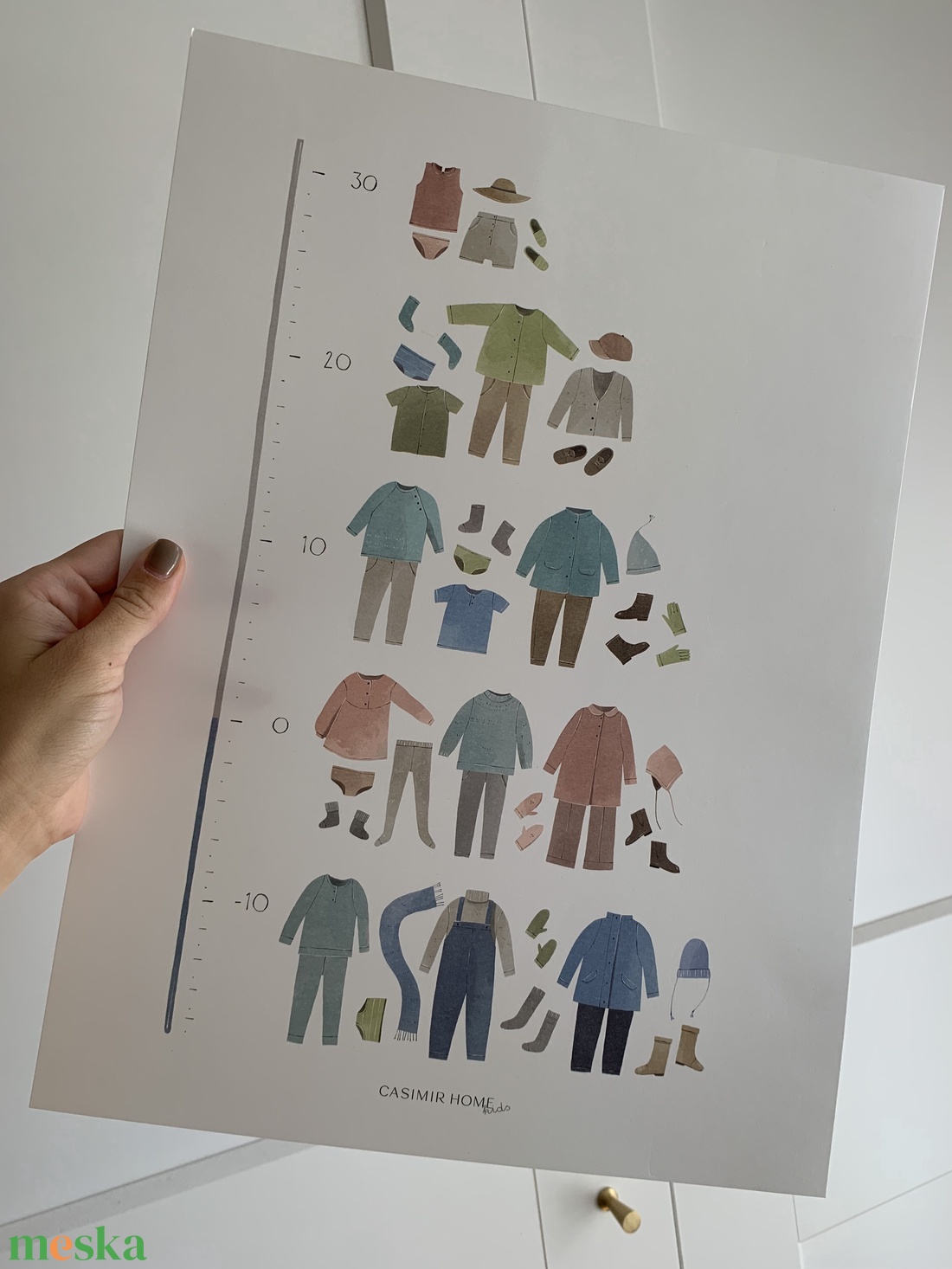 A/3 Öltözködés Montessori Educational Posters - baba - mama - babaszoba dekoráció - babaposzter - Meska.hu