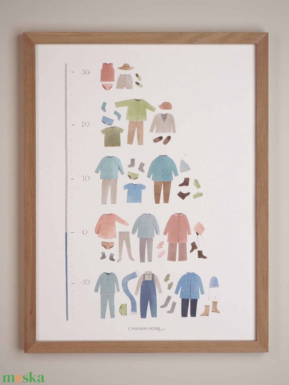 A/3 Öltözködés Montessori Educational Posters - baba - mama - babaszoba dekoráció - babaposzter - Meska.hu