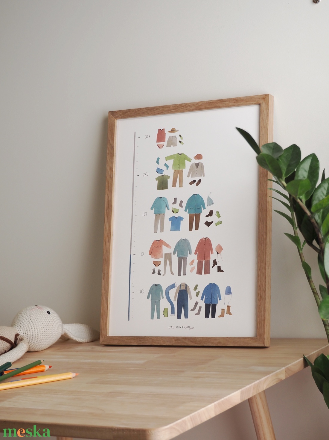 A/3 Öltözködés Montessori Educational Posters - baba - mama - babaszoba dekoráció - babaposzter - Meska.hu