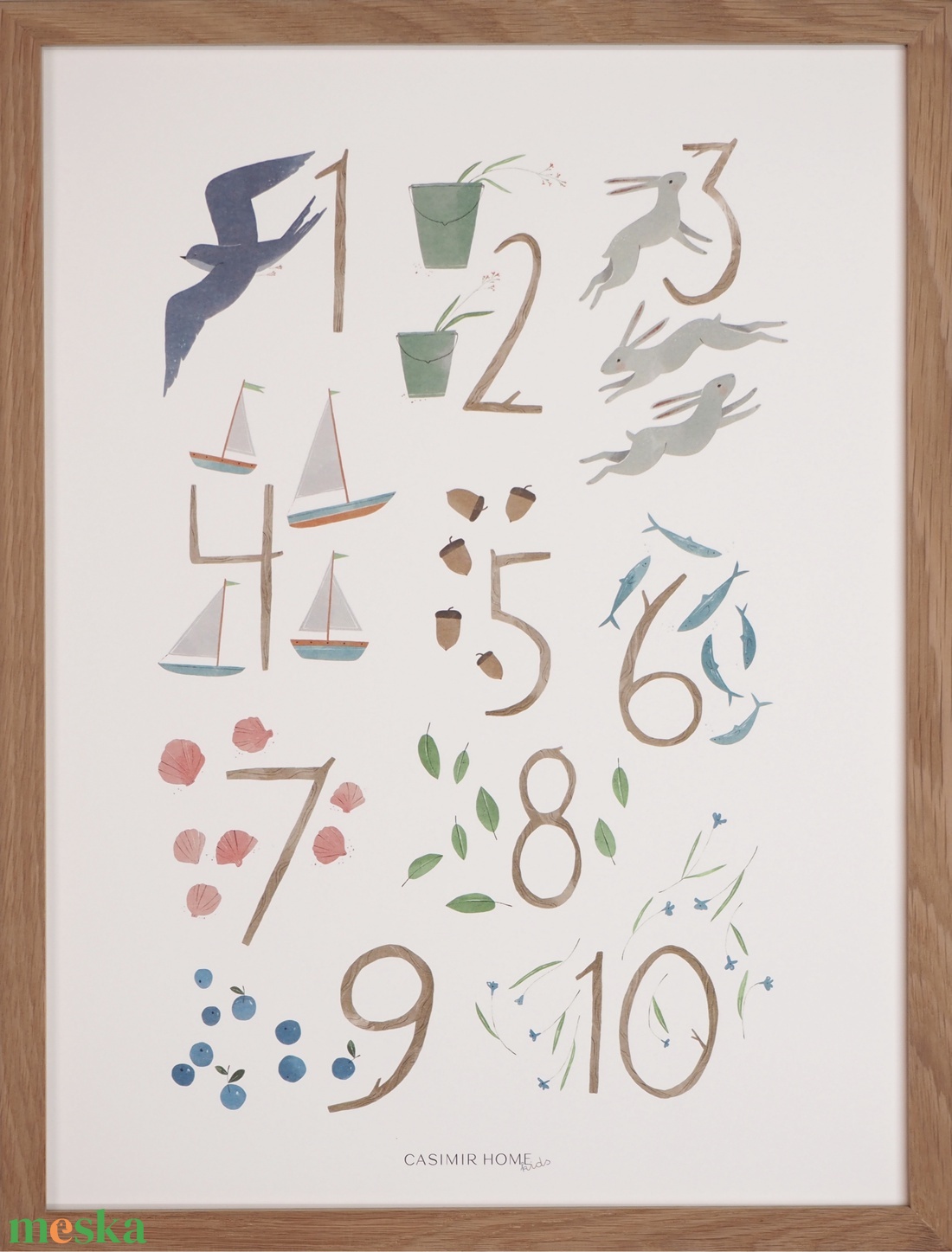 A/3 Numbers Montessori Educational Poster - baba - mama - babaszoba dekoráció - babaposzter - Meska.hu