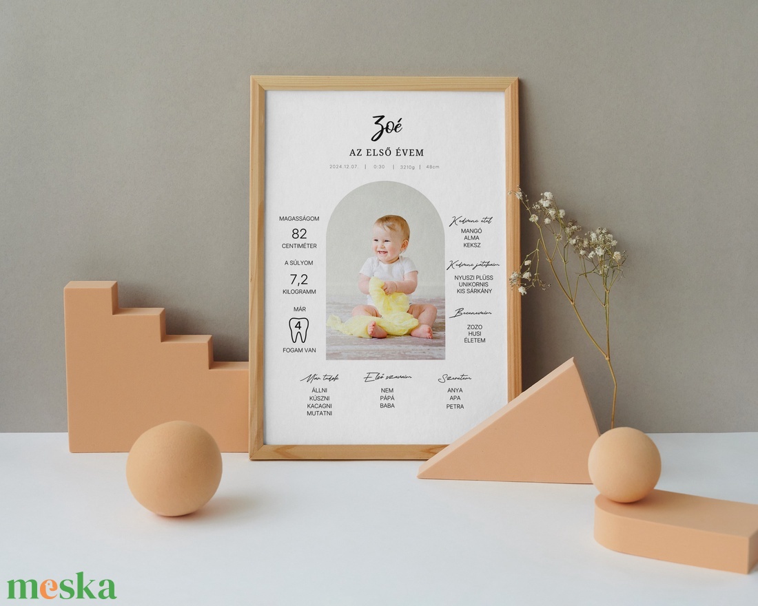 Az első évem Mérföldkő Plakát (Fényképes) - baba - mama - babaszoba dekoráció - babaposzter - Meska.hu