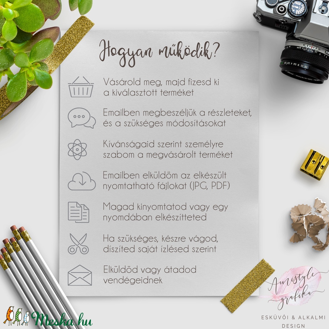 Esküvői Meghívó Készlet, Nyomtatható Vintage Virágos Esküvői Meghívó Szett, Letölthető-Digitális Meghívó Csomag -  - Meska.hu