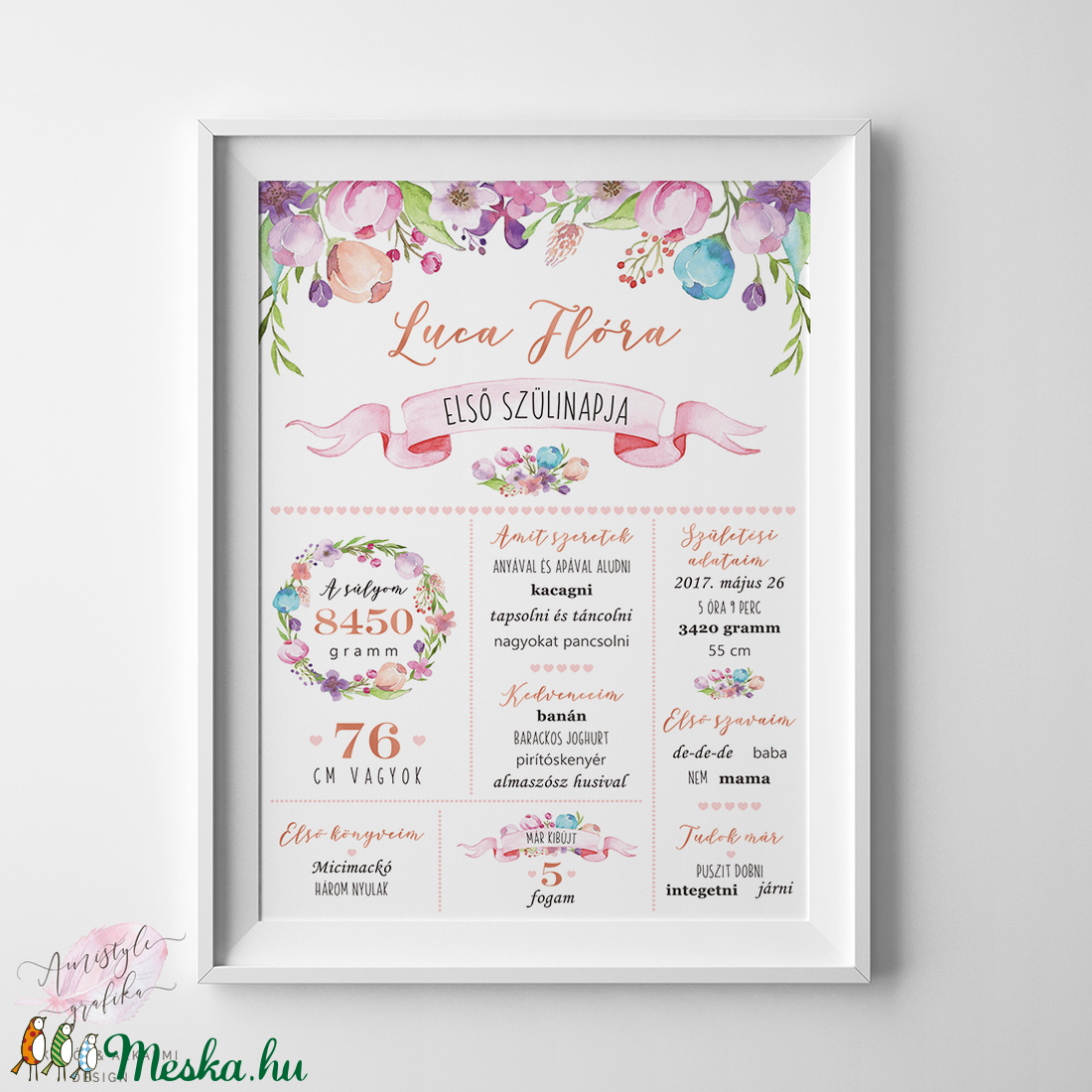 Babaposzter Szülinapra, Első Születésnap, Babaszoba Dekoráció, Virágos Poszter, Első Szülinapi Baba Poszter -  - Meska.hu
