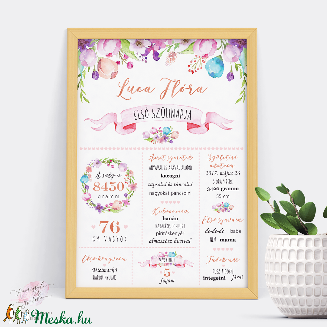 Babaposzter Szülinapra, Első Születésnap, Babaszoba Dekoráció, Virágos Poszter, Első Szülinapi Baba Poszter -  - Meska.hu