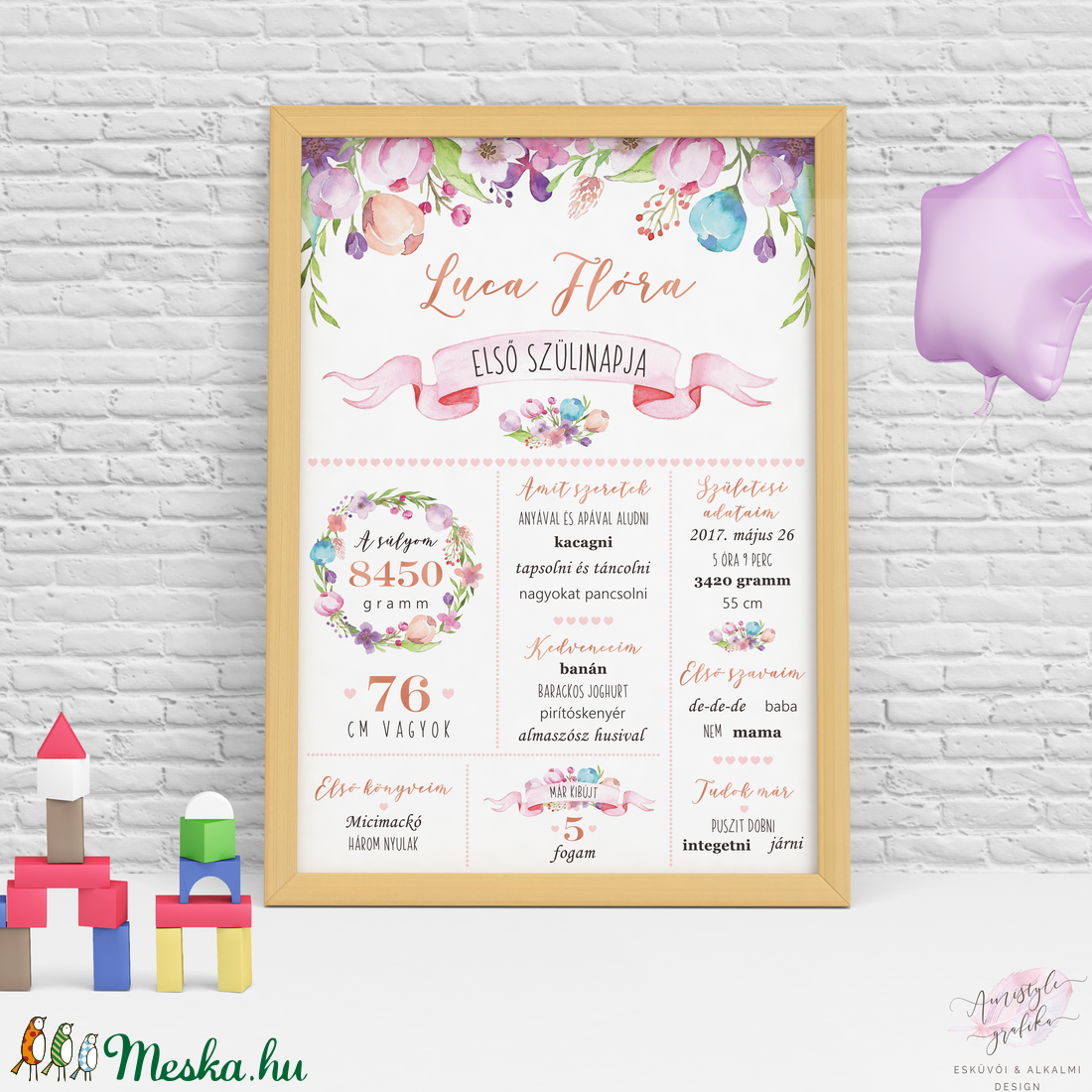 Babaposzter Szülinapra, Első Születésnap, Babaszoba Dekoráció, Virágos Poszter, Első Szülinapi Baba Poszter -  - Meska.hu
