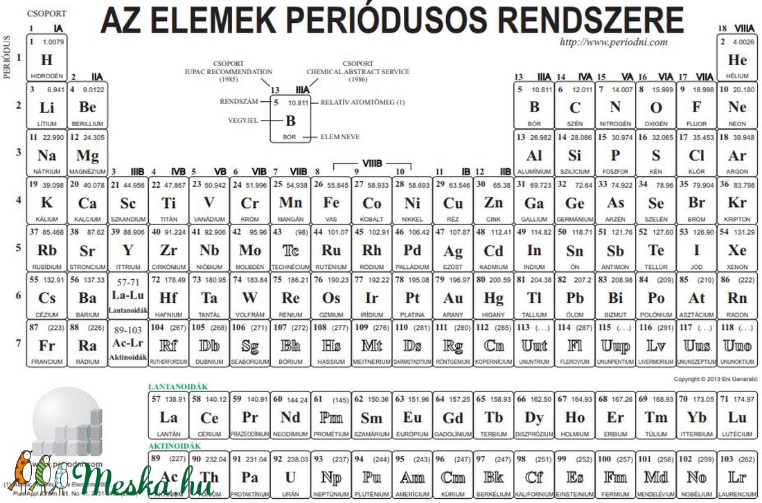 Falmatrica dekoráció vegyjelek -  - Meska.hu