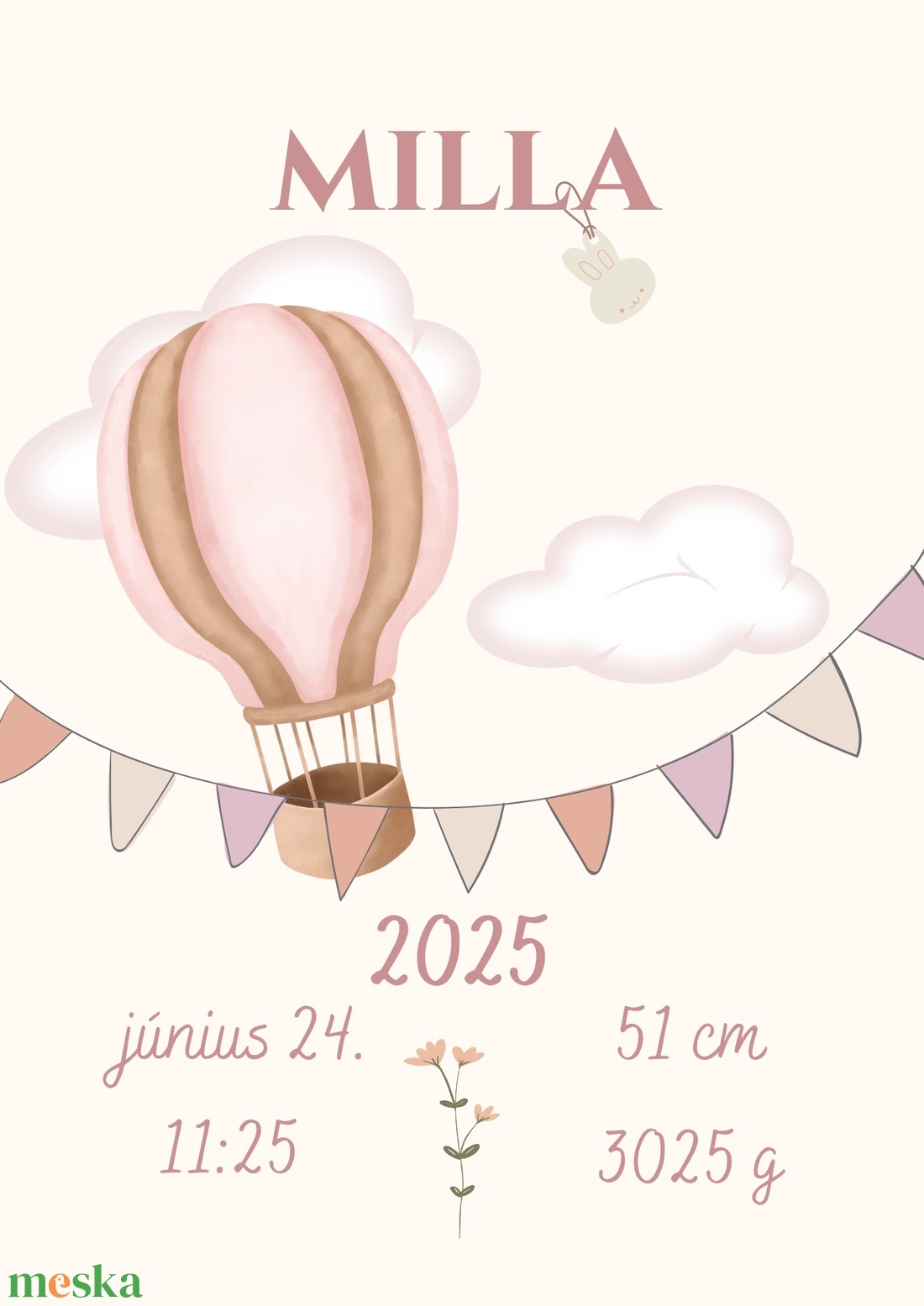 Baba emlékőrző, születési poszter - otthon & életmód - dekoráció - kép & falikép - poszter - Meska.hu Baba emlékőrző, születési poszter - otthon & életmód - dekoráció - kép & falikép - poszter - Meska.hu