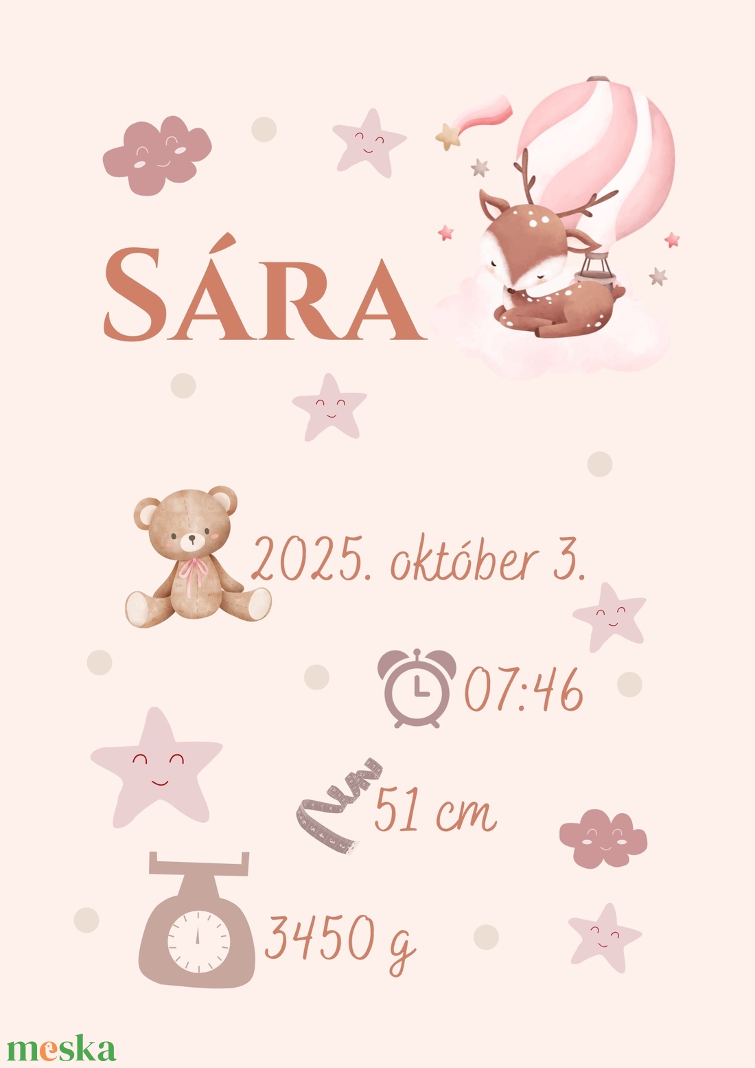 Baba emlékőrző, születési poszter - otthon & életmód - dekoráció - kép & falikép - poszter - Meska.hu Baba emlékőrző, születési poszter - otthon & életmód - dekoráció - kép & falikép - poszter - Meska.hu