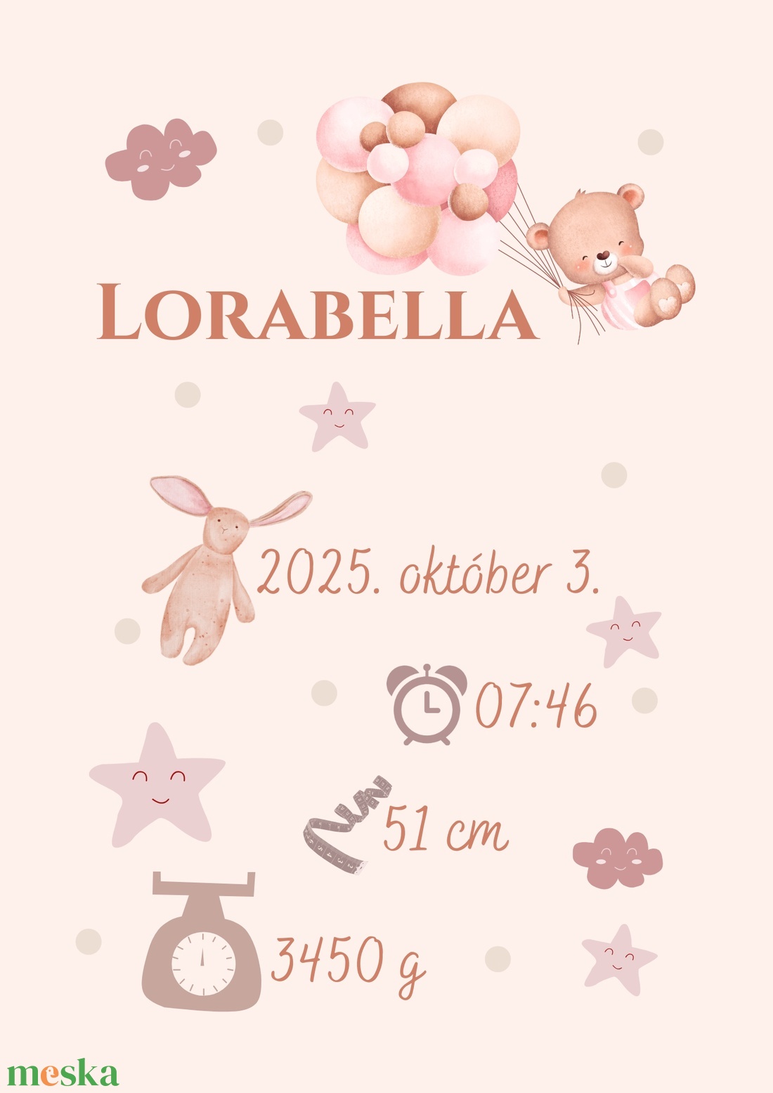 Baba emlékőrző, születési poszter - otthon & életmód - dekoráció - kép & falikép - poszter - Meska.hu Baba emlékőrző, születési poszter - otthon & életmód - dekoráció - kép & falikép - poszter - Meska.hu