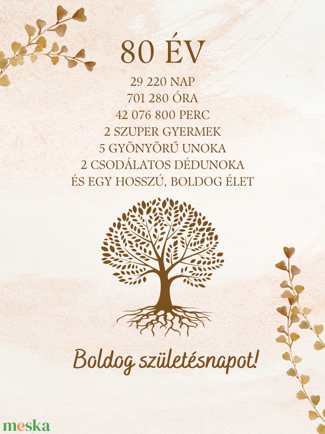 80 éves szülinapi tábla - otthon & életmód - dekoráció - kép & falikép - poszter - Meska.hu 80 éves szülinapi tábla - otthon & életmód - dekoráció - kép & falikép - poszter - Meska.hu