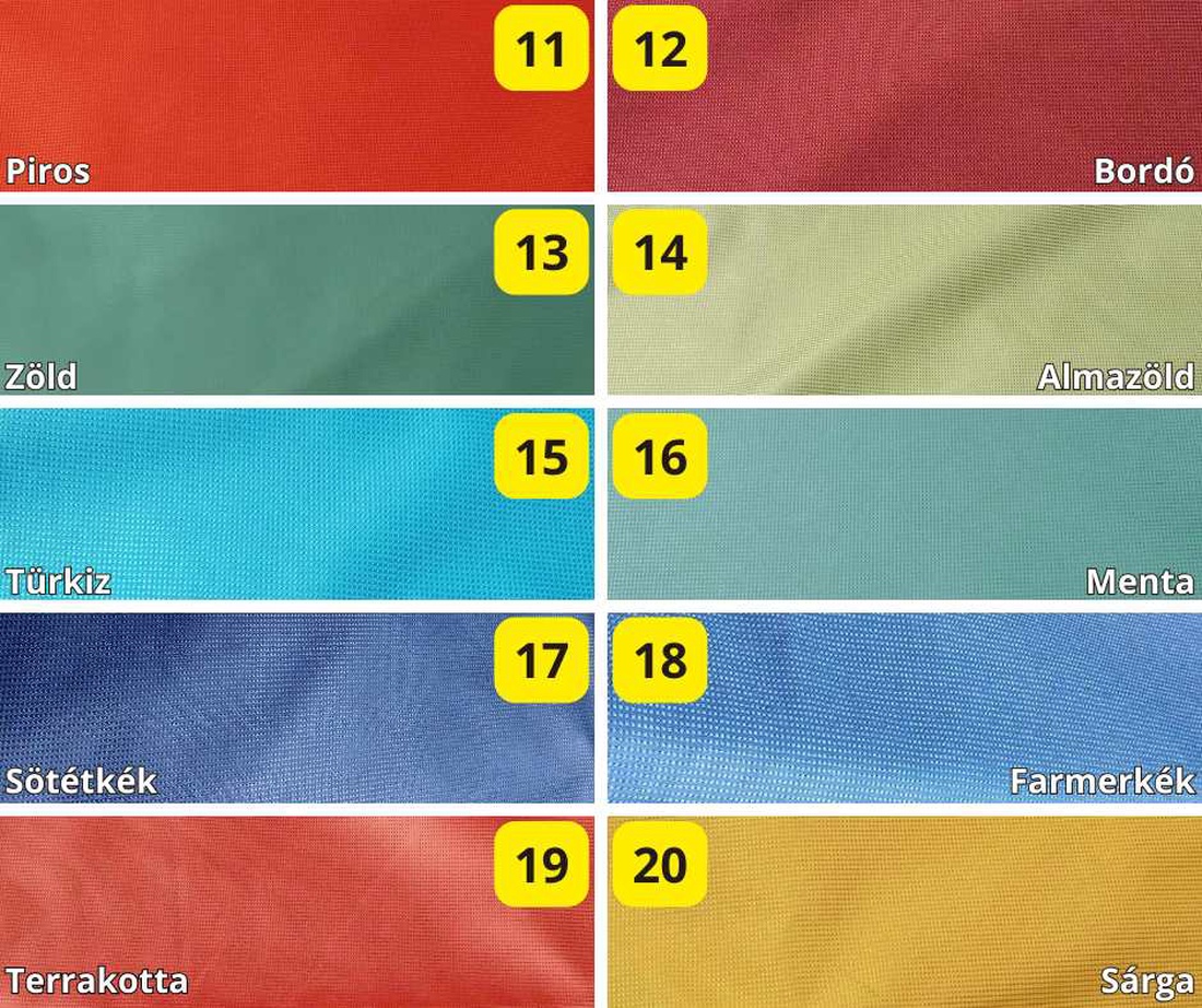 Utazó pelustartó neszeszer - Fiús minták - baba - mama - pelenkázó, babafürdető kellékek - pelenkázó neszeszer, pelenkatartó - Meska.hu