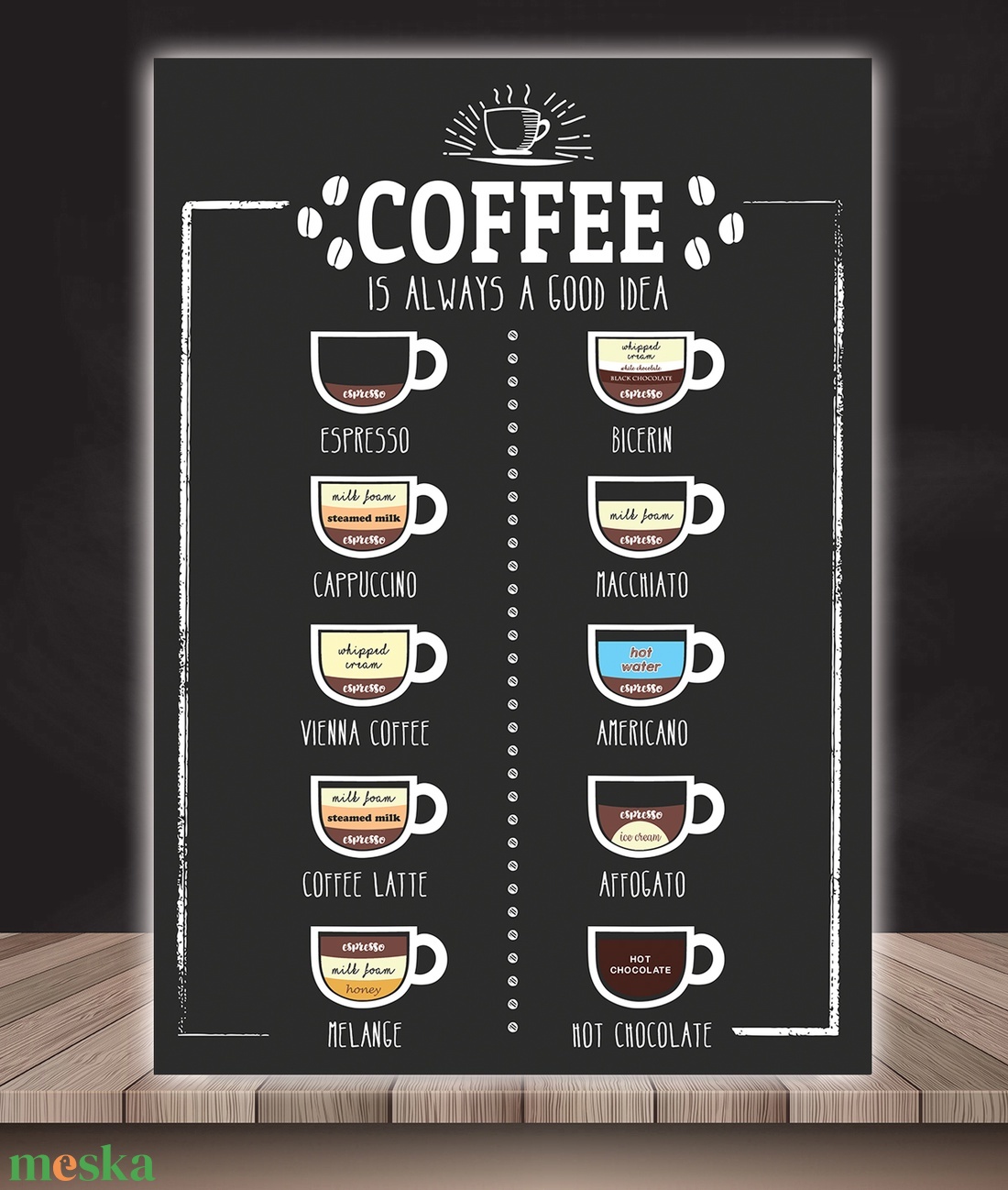 Coffee is always a good idea  - kávés falikép, kávéimádóknak A4 méretben - otthon & lakás - dekoráció - kép & falikép - poszter - Meska.hu