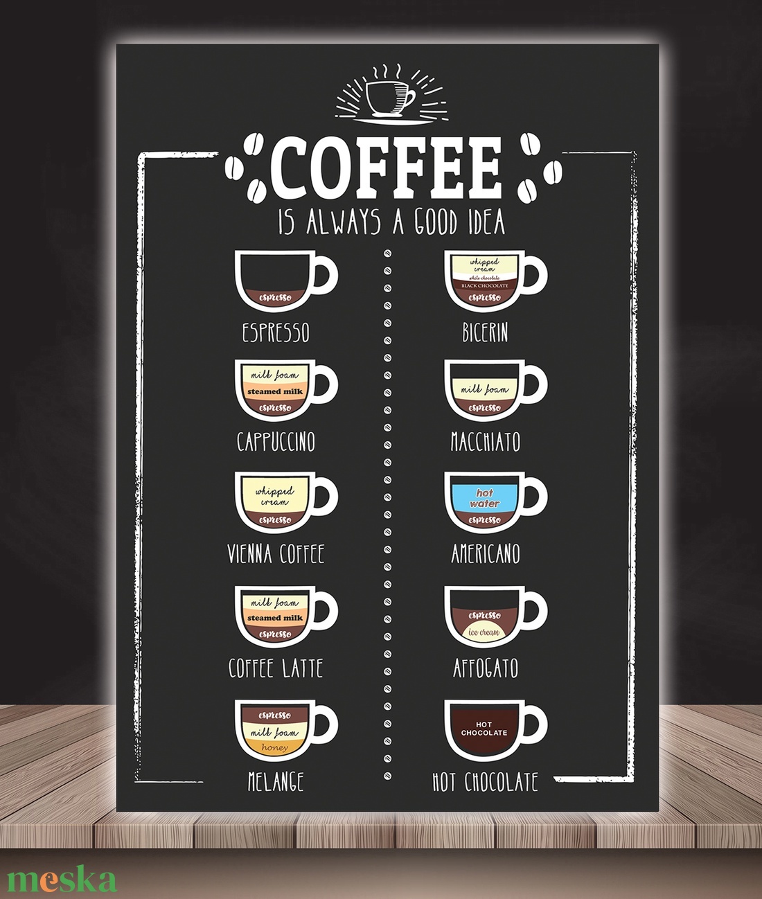 Coffee is always a good idea  - kávés falikép, kávéimádóknak A4 méretben - otthon & életmód - dekoráció - kép & falikép - poszter - Meska.hu