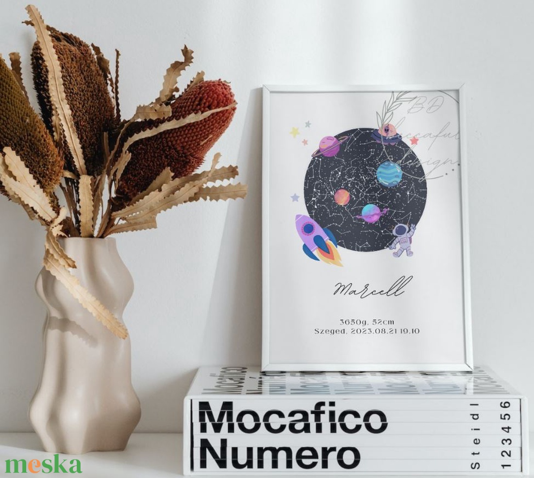 Nyomtatható Egyedi csillagtérkép, csillagkép, csillagok amikor - gyermek  - játék & sport - Meska.hu