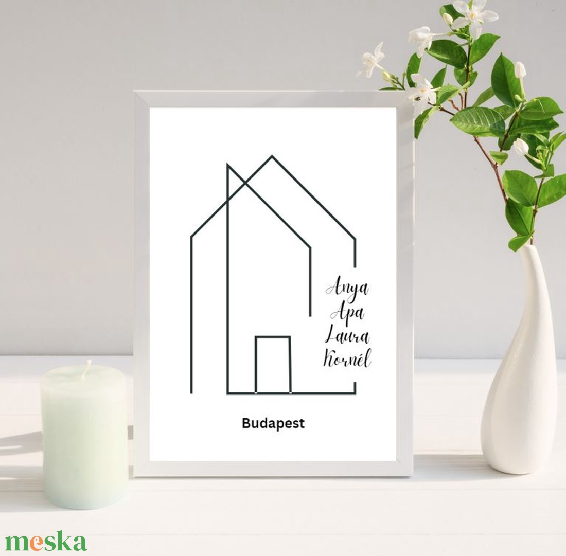Személyre szóló házavató, lakásavató kép, nászajándék, névre szoló ajándék, home sweet home, család - otthon & életmód - dekoráció - kép & falikép - poszter - Meska.hu