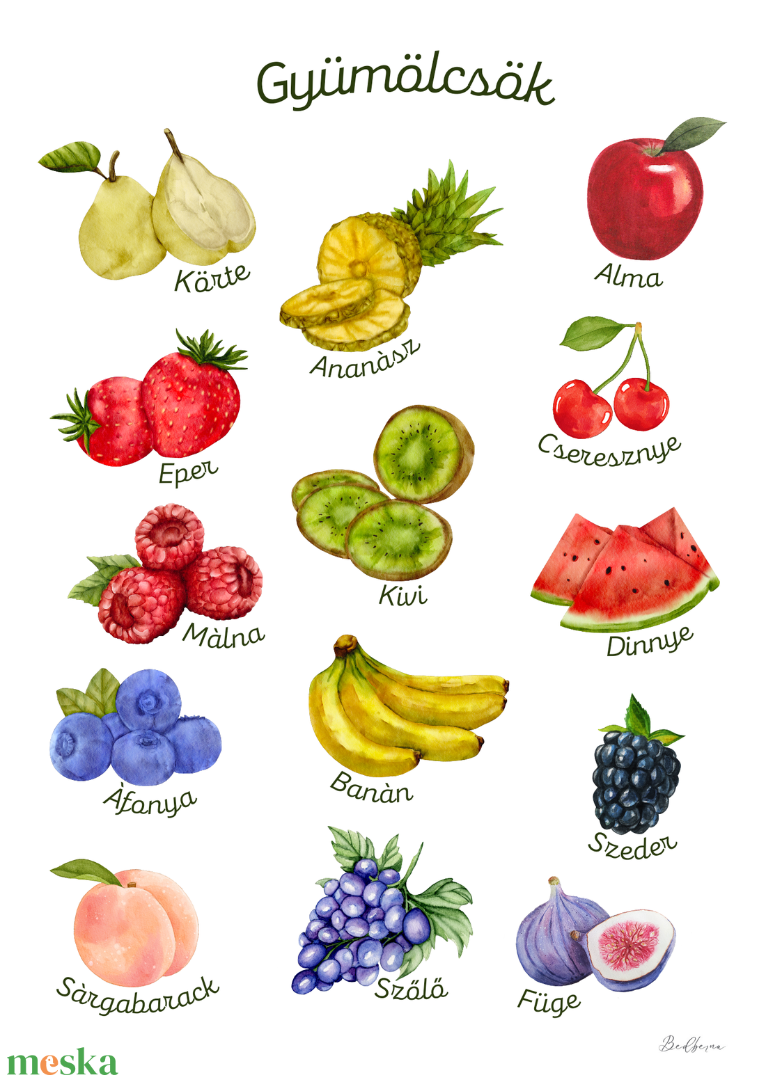 Gyümölcsös illusztráció nevekkel  Konyhai dekoráció (A3-as méretben) - művészet - grafika & illusztráció - egyéb rajzok - Meska.hu