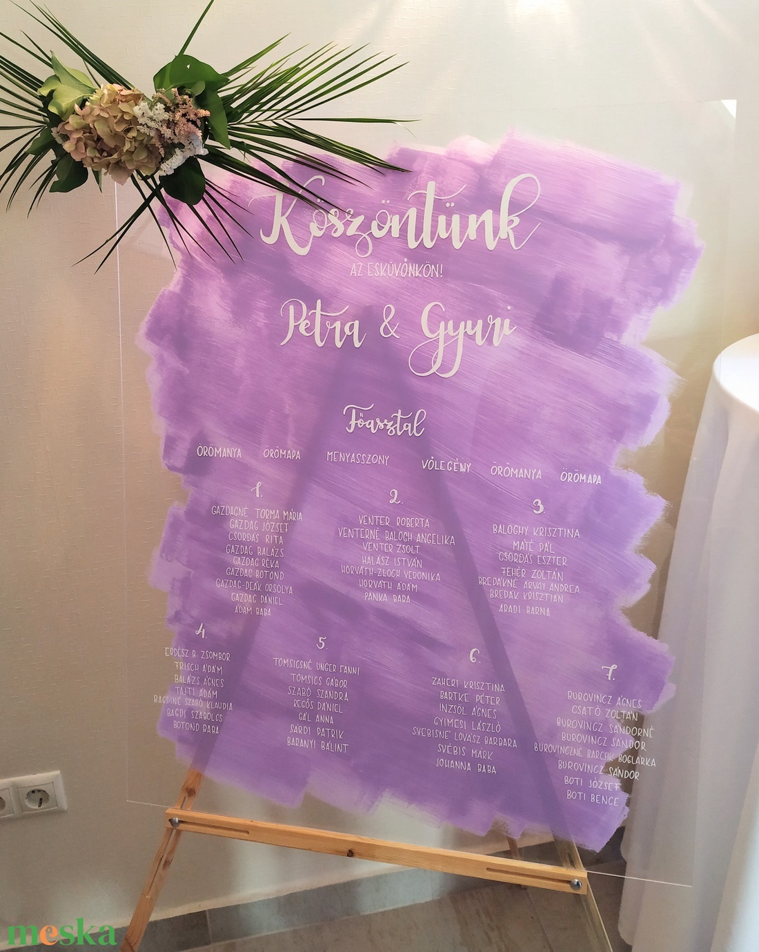 Plexi köszöntö és ültető tábla - esküvő - meghívó & kártya - ültetési rend - Meska.hu Plexi köszöntö és ültető tábla - esküvő - meghívó & kártya - ültetési rend - Meska.hu