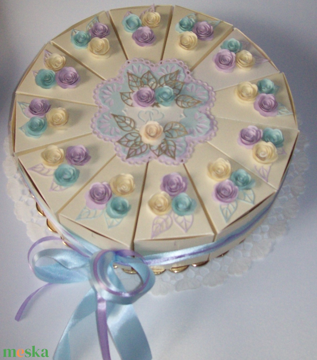 Pénzajándék átadó torta- hortenzia színekben, közepes - otthon & életmód - papír, írószer - ajándékozás kellékei - papírtorta - Meska.hu Pénzajándék átadó torta- hortenzia színekben, közepes - otthon & életmód - papír, írószer - ajándékozás kellékei - papírtorta - Meska.hu