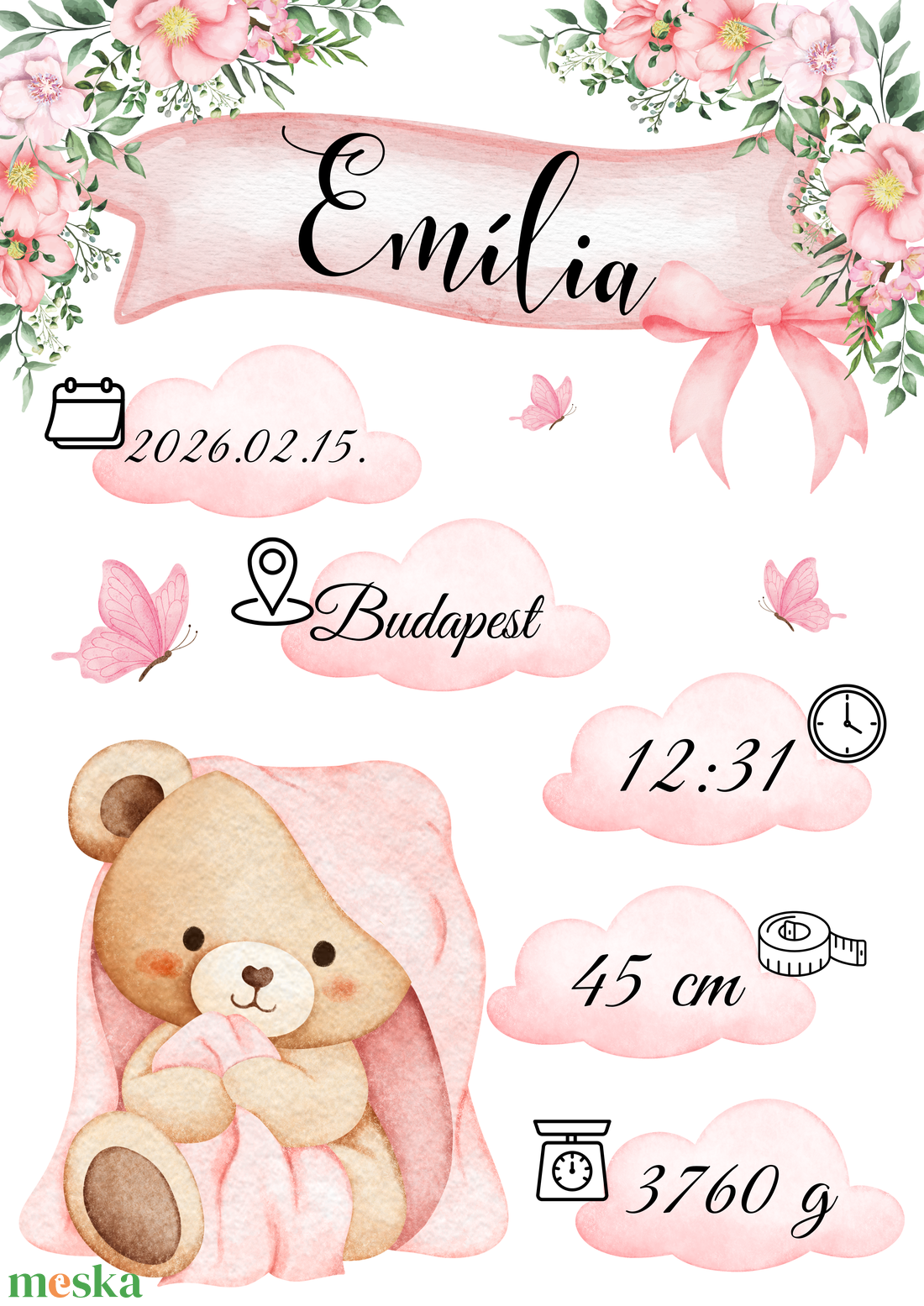 Baba születés kép - baba - mama - babaemlékek - baba emlékőrző - Meska.hu