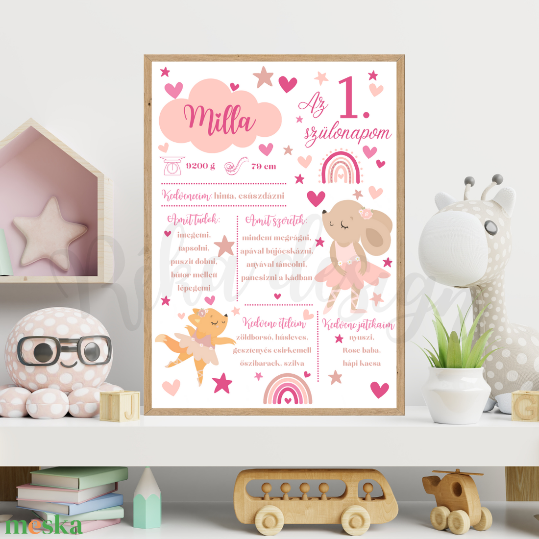 Balerina - születésnapi poszter, mérföldkő poszter kislány - művészet - grafika & illusztráció - digitális - Meska.hu Balerina - születésnapi poszter, mérföldkő poszter kislány - művészet - grafika & illusztráció - digitális - Meska.hu