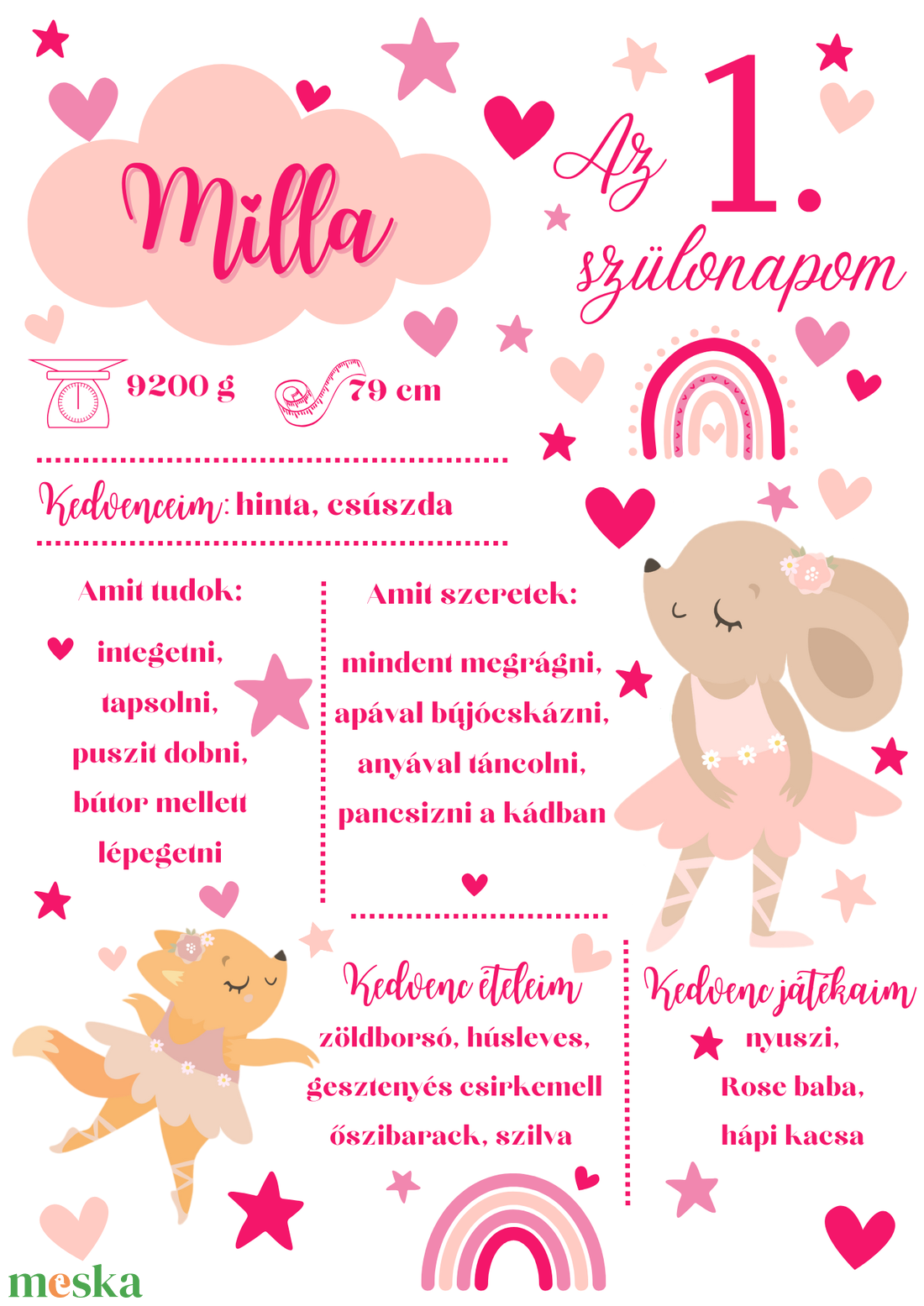 Balerina - születésnapi poszter, mérföldkő poszter kislány - művészet - grafika & illusztráció - digitális - Meska.hu Balerina - születésnapi poszter, mérföldkő poszter kislány - művészet - grafika & illusztráció - digitális - Meska.hu