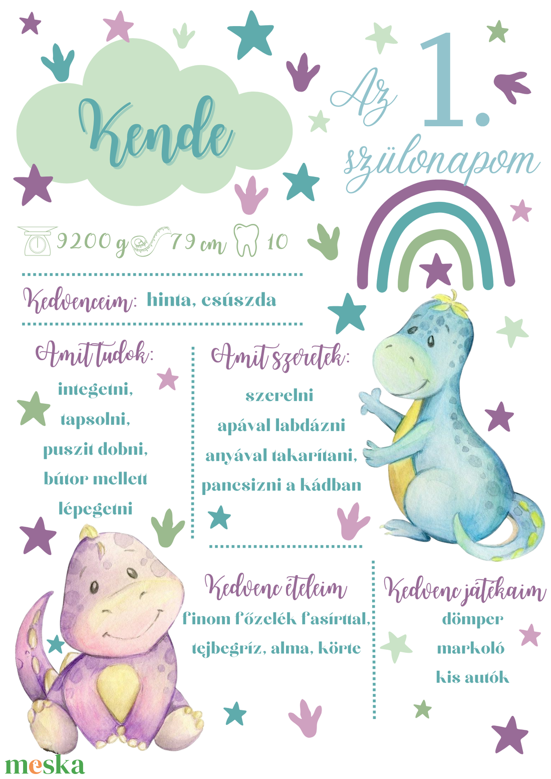 Dinós - születésnapi poszter, mérföldkő poszter kisfiú - művészet - grafika & illusztráció - digitális - Meska.hu Dinós - születésnapi poszter, mérföldkő poszter kisfiú - művészet - grafika & illusztráció - digitális - Meska.hu