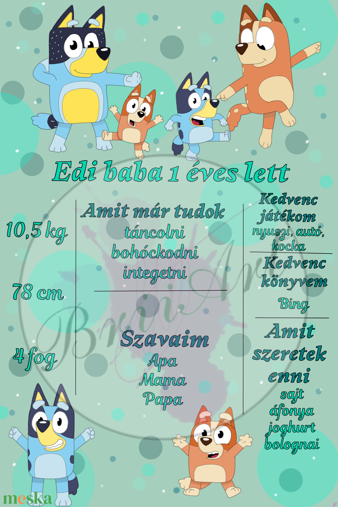 Születésnapi emlék poszter Bluey - baba - mama - babaemlékek - baba emlékőrző - Meska.hu