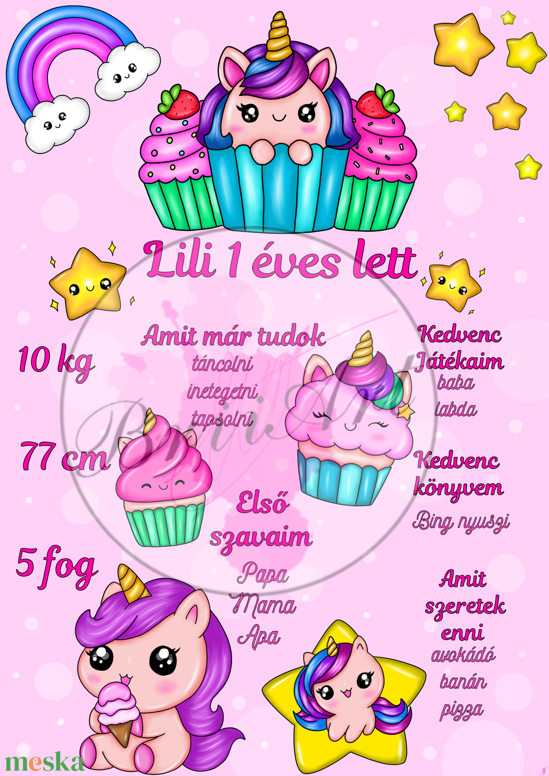 Születésnapi emlék poszter unikornis - baba - mama - babaszoba dekoráció - babaposzter - Meska.hu