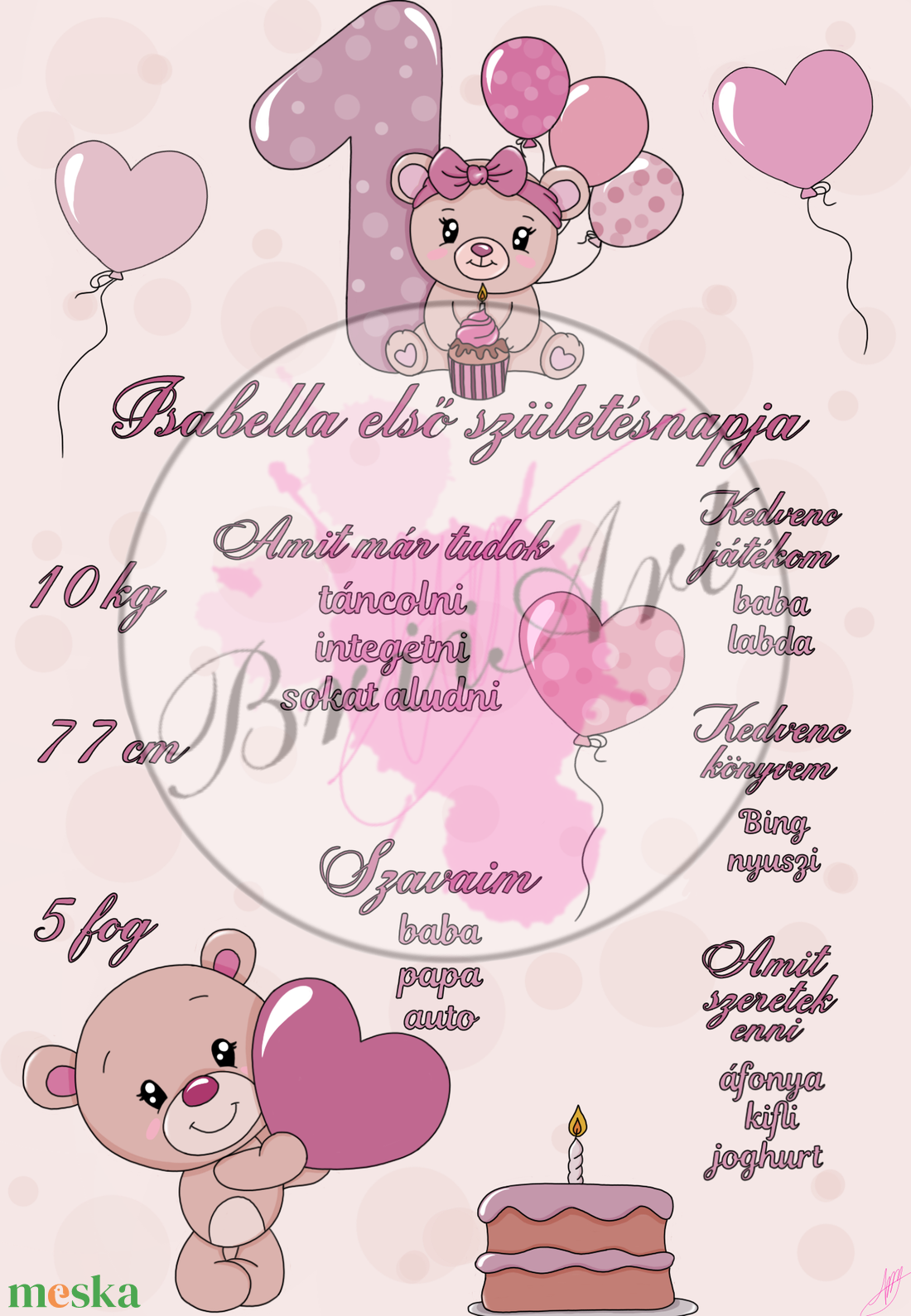Születésnapi emlék poszter Mackós - baba - mama - babaemlékek - baba emlékőrző - Meska.hu