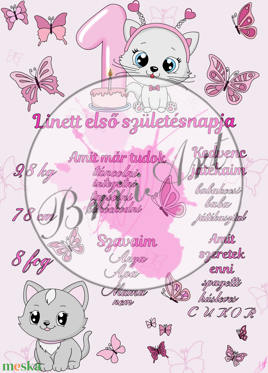 Születésnapi emlékposzter Cica - baba - mama - babaemlékek - baba emlékőrző - Meska.hu