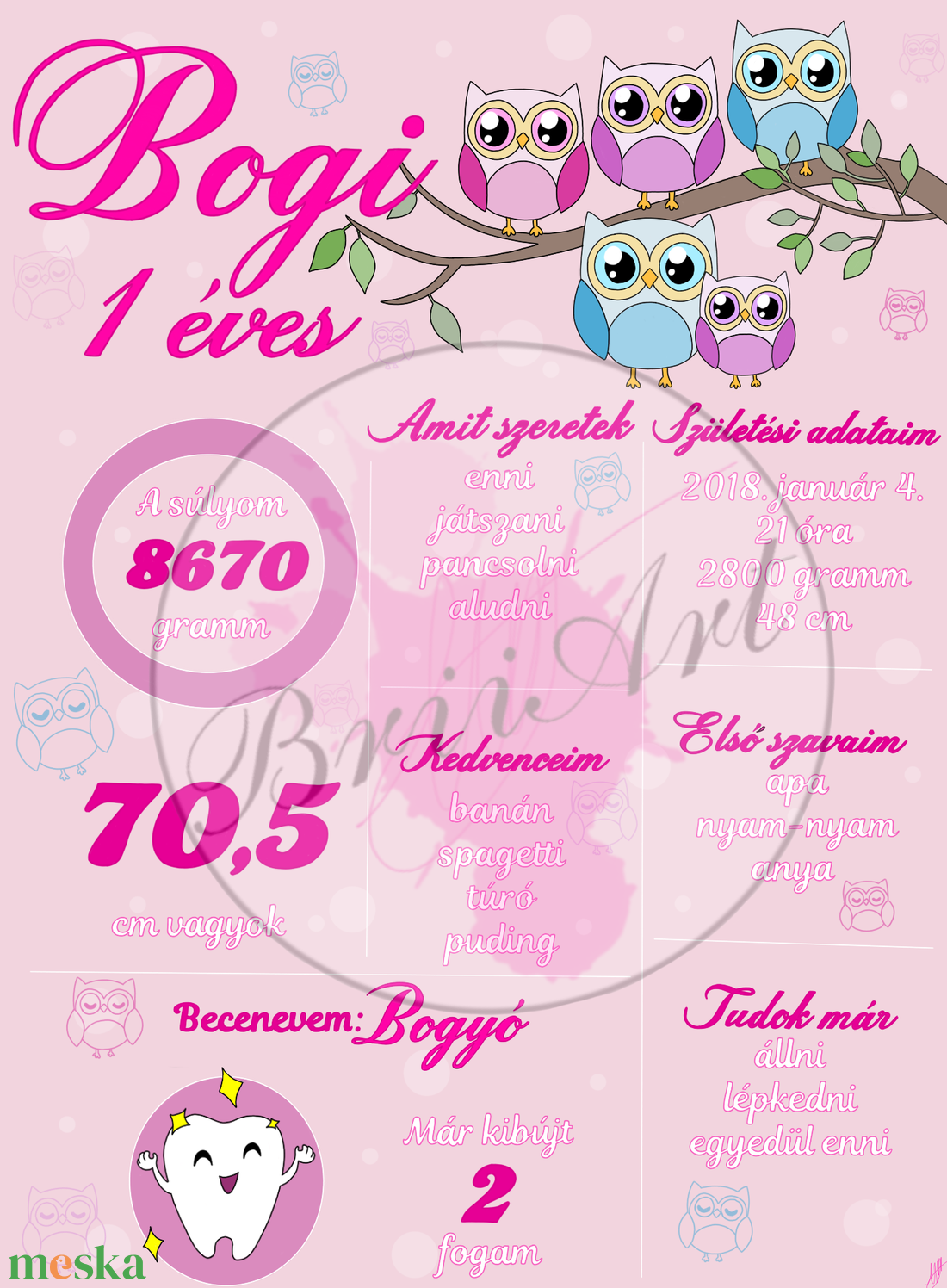 Születésnapi emlék poszter Bagoly - baba - mama - babaemlékek - baba emlékőrző - Meska.hu