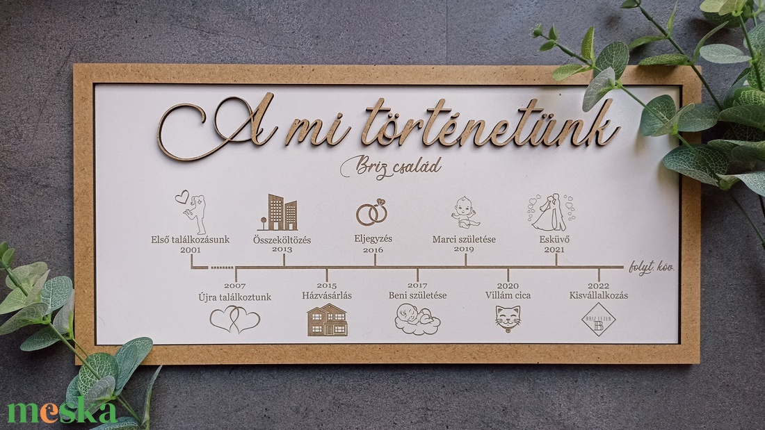 A mi történetünk - otthon & életmód - dekoráció - kép & falikép - fából készült kép - Meska.hu A mi történetünk - otthon & életmód - dekoráció - kép & falikép - fából készült kép - Meska.hu