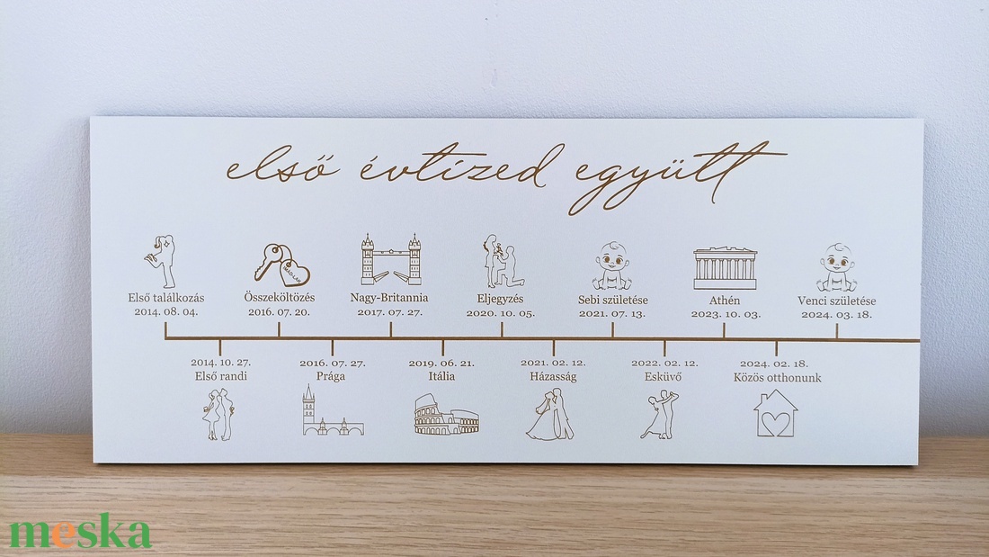 A mi történetünk - egy évtized együtt - otthon & életmód - dekoráció - kép & falikép - fából készült kép - Meska.hu A mi történetünk - egy évtized együtt - otthon & életmód - dekoráció - kép & falikép - fából készült kép - Meska.hu