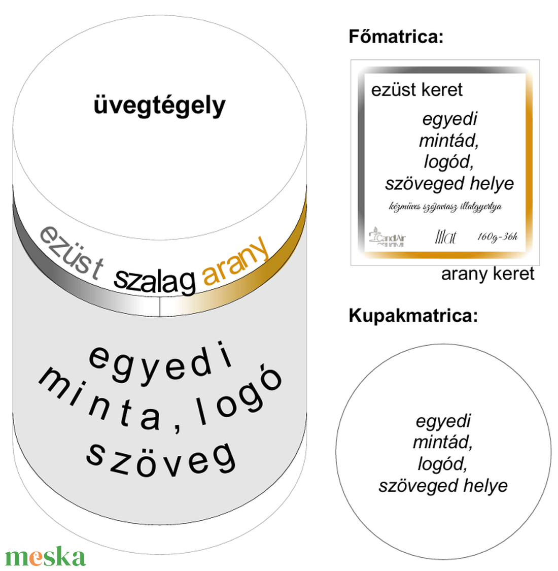 CandlAir SPECIAL üvegtégelyes szójaviasz illatgyertya - otthon & életmód - gyertya, illat, aroma - gyertya - Meska.hu