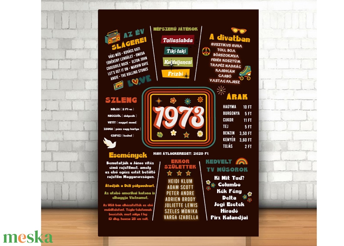 Retro 51. Születésnapi Kép, 1973 Eseményei, 51. Szülinapi Ajándék, Vintage 1973 kép, Vicces Születésnapi Dekoráció - művészet - grafika & illusztráció - digitális - Meska.hu Retro 51. Születésnapi Kép, 1973 Eseményei, 51. Szülinapi Ajándék, Vintage 1973 kép, Vicces Születésnapi Dekoráció - művészet - grafika & illusztráció - digitális - Meska.hu