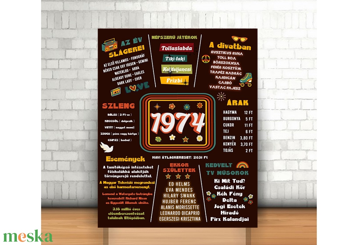 Retro 50. Születésnapi Kép, 1974 Eseményei, 50. Szülinapi Ajándék, Vintage 1974 kép, Vicces Születésnapi Dekoráció - művészet - grafika & illusztráció - digitális - Meska.hu Retro 50. Születésnapi Kép, 1974 Eseményei, 50. Szülinapi Ajándék, Vintage 1974 kép, Vicces Születésnapi Dekoráció - művészet - grafika & illusztráció - digitális - Meska.hu