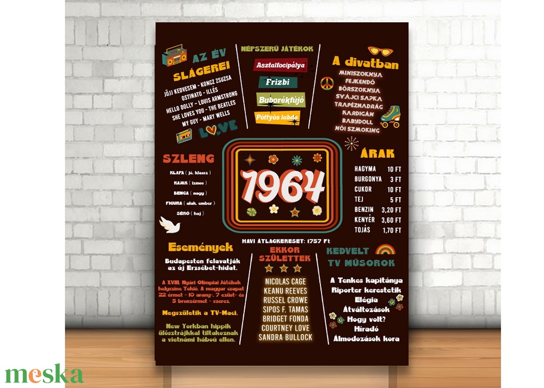Retro 60. Születésnapi Kép, 1964 Eseményei, 60. Szülinapi Ajándék, Vintage 1964 kép, Vicces Születésnapi Dekoráció - művészet - grafika & illusztráció - digitális - Meska.hu Retro 60. Születésnapi Kép, 1964 Eseményei, 60. Szülinapi Ajándék, Vintage 1964 kép, Vicces Születésnapi Dekoráció - művészet - grafika & illusztráció - digitális - Meska.hu