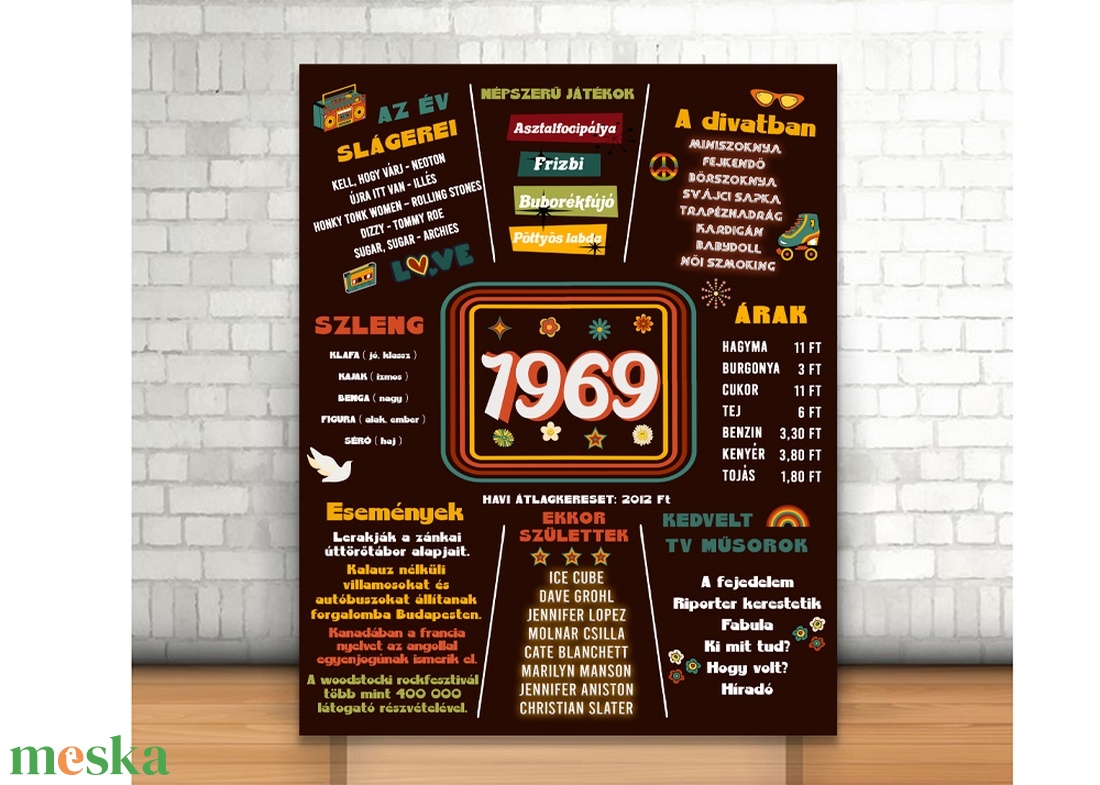 Retro 55. Születésnapi Kép, 1969 Eseményei, 55. Szülinapi Ajándék, Vintage 1969 kép, Vicces Születésnapi Dekoráció - művészet - grafika & illusztráció - digitális - Meska.hu Retro 55. Születésnapi Kép, 1969 Eseményei, 55. Szülinapi Ajándék, Vintage 1969 kép, Vicces Születésnapi Dekoráció - művészet - grafika & illusztráció - digitális - Meska.hu