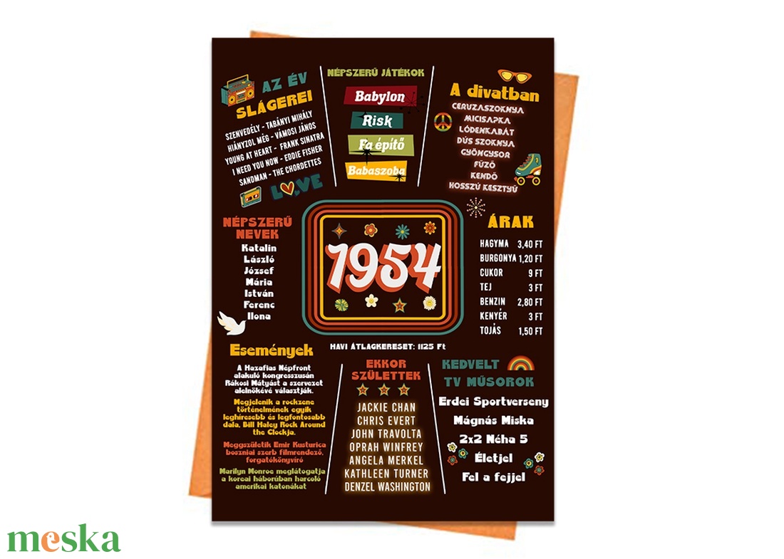 Retro 70. Születésnapi Lap, 1954 Eseményei, 70. Szülinapi Ajándék, Vintage 1954 képeslap, Vicces Születésnapi Üdvözlőlap - művészet - grafika & illusztráció - digitális - Meska.hu Retro 70. Születésnapi Lap, 1954 Eseményei, 70. Szülinapi Ajándék, Vintage 1954 képeslap, Vicces Születésnapi Üdvözlőlap - művészet - grafika & illusztráció - digitális - Meska.hu